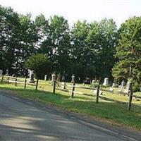 North Bay Lawn Cemetery on Sysoon