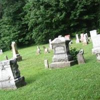 North Branch Cemetery on Sysoon