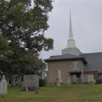 North Branch Church Cemetery on Sysoon