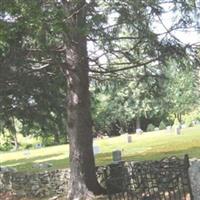 North Cemetery on Sysoon