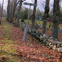 North Cemetery on Sysoon