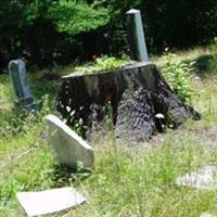 North Cuba Cemetery on Sysoon