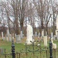 North Fairfax-Beeman Cemetery on Sysoon