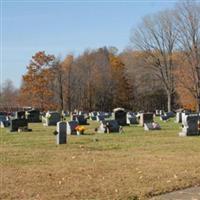 North Forest Cemetery on Sysoon
