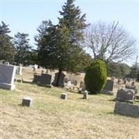 North Harwich Cemetery on Sysoon