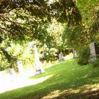 North Highland Cemetery on Sysoon