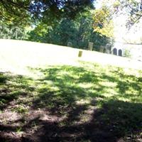 North Highland Cemetery on Sysoon