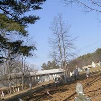 North Main Street Cemetery on Sysoon