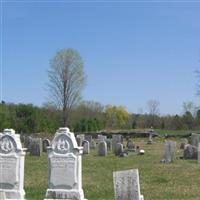 North Milton Cemetery on Sysoon