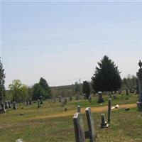 North Milton Cemetery on Sysoon