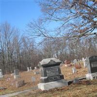North Mount Zion Cemetery on Sysoon