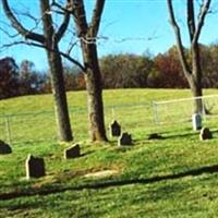North Mountain Burying Ground on Sysoon