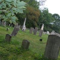 North Parish Cemeteries on Sysoon