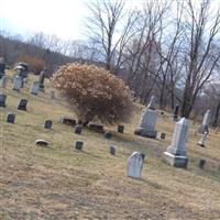 North Richmond Cemetery on Sysoon