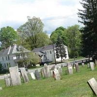North Main Street Cemetery (Monson) on Sysoon
