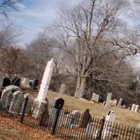 Northfield Baptist Cemetery on Sysoon