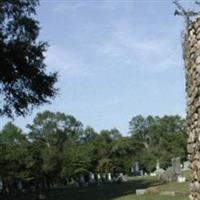Notasulga City Cemetery on Sysoon
