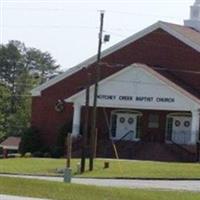 Notchey Creek Cemetery on Sysoon