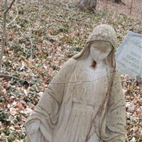 Null Cemetery on Sysoon