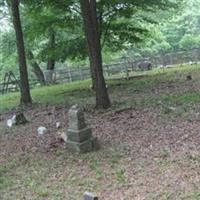 Nunley Cemetery on Sysoon
