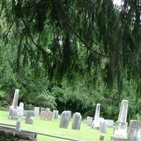 Nut Plains Cemetery on Sysoon