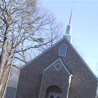 Nutbush Presbyterian Church Cemetery on Sysoon