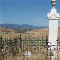 Nye Cemetery on Sysoon