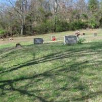 Oak Grove AME Cemetery on Sysoon