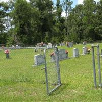 Oak Grove Cemetery on Sysoon