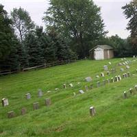 Oak Grove Cemetery on Sysoon