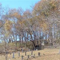 Oak Hill Cemetery on Sysoon