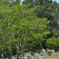 Oak Hill Cemetery on Sysoon