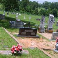 Oak Hill Cemetery on Sysoon