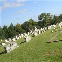 Oak Hill Cemetery on Sysoon