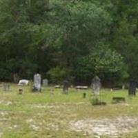 Oak Park Cemetery on Sysoon