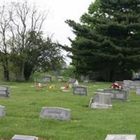 Oakland Cemetery on Sysoon