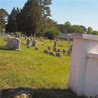 Oakland Cemetery on Sysoon