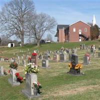 Oakland Cemetery on Sysoon