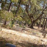 Oakland Cemetery on Sysoon