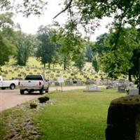 Oakland Cemetery on Sysoon