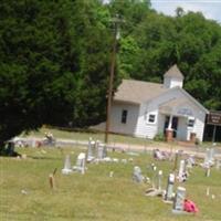 Oakland Cemetery on Sysoon