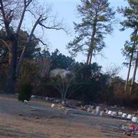 Oakridge Pentecostal Faith Church Cemetery on Sysoon