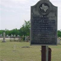 Oakville Cemetery on Sysoon