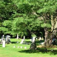 Oakwood Cemetery on Sysoon