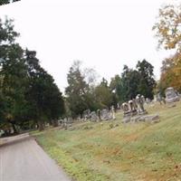 Oakwood Cemetery on Sysoon