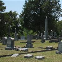 Oakwood Cemetery on Sysoon