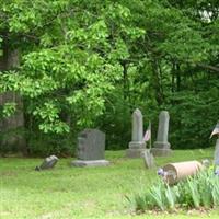 Oakwood Cemetery on Sysoon