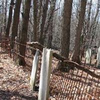 Oakwood Cemetery on Sysoon