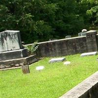 Oakwood United Methodist Church Cemetery on Sysoon