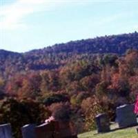 Odd Community Cemetery on Sysoon